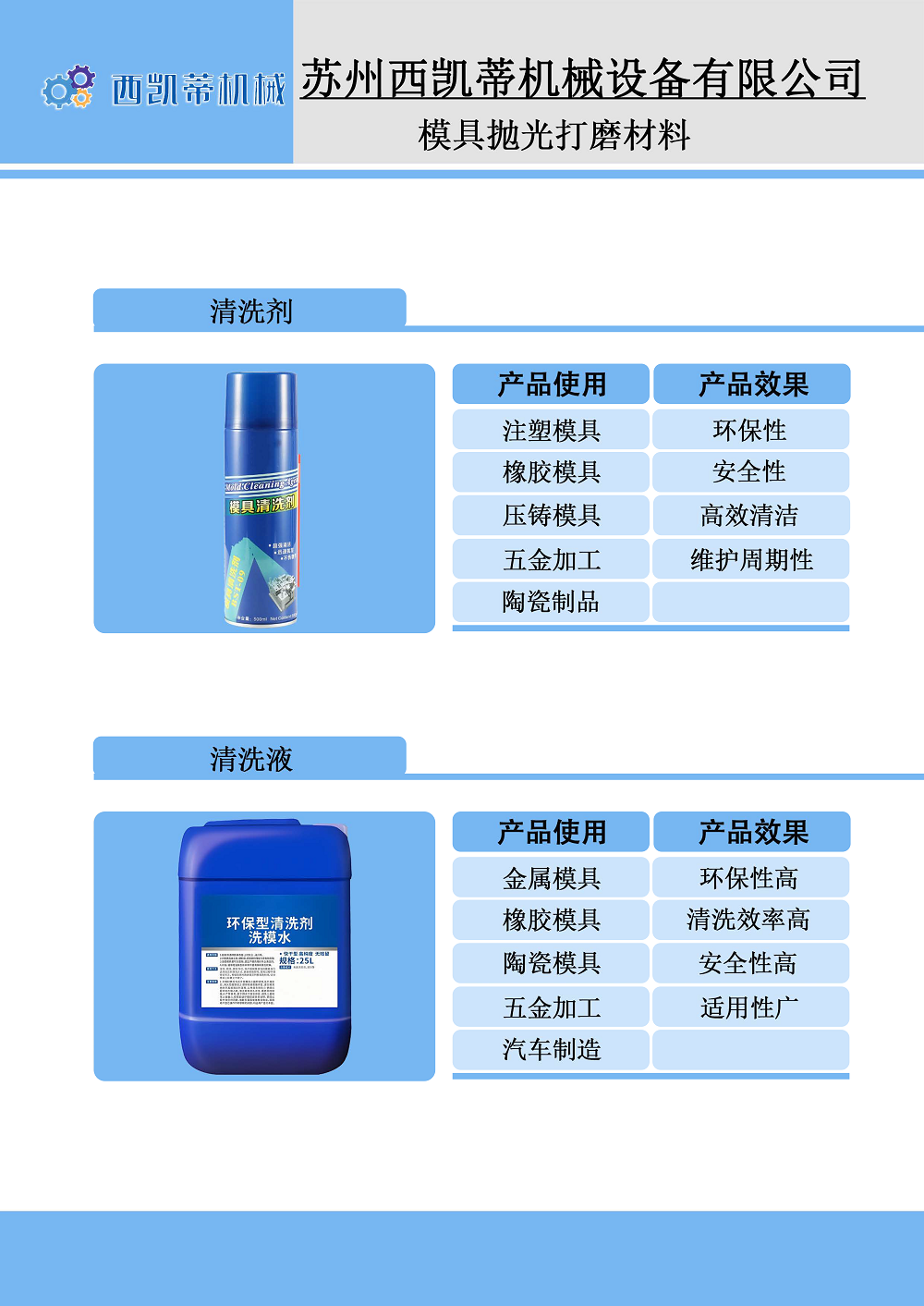 清洗剂&清洗液&纤维油石&研磨油石&金属打磨头
